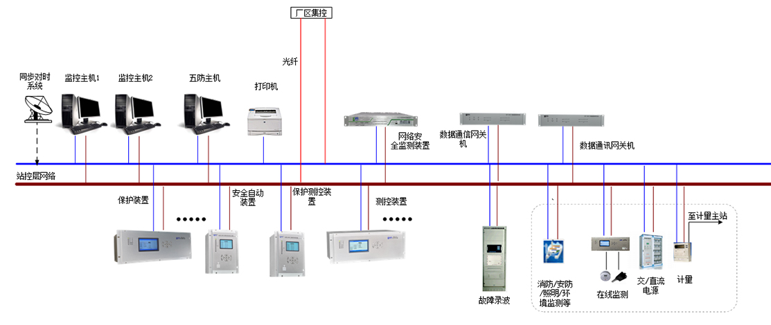 优游国际集团网站